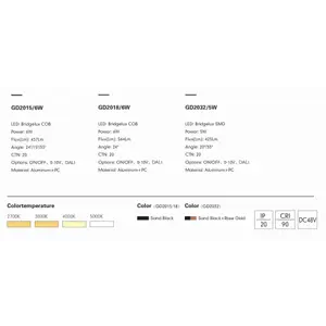 Трековый светильник PRATO-15 by Romatti