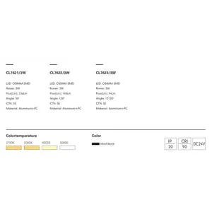 Трековый светильник FABIO-22 by Romatti