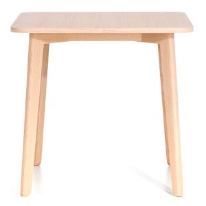 Table LOF by Paged